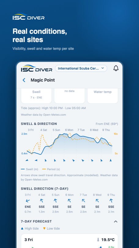 Dive site detail page with conditions and recent dives.